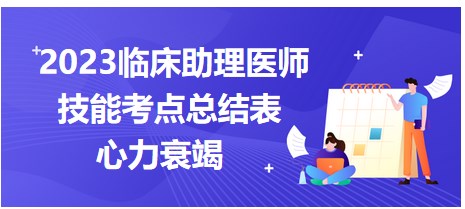 心力衰竭-技能考點總結表